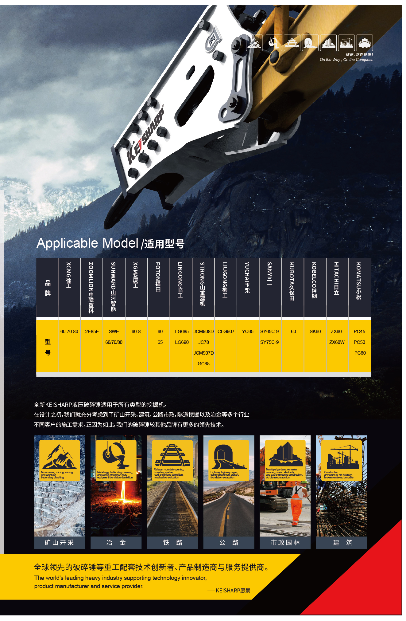 KS100 KEISHARP Box Type Breaker Specifications 凯撒重工